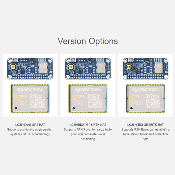 Waveshare For Raspberry Pi LC29H Series Dual-Band L1+L5 Positioning GPS Module, Spec: (BS) GPS/RT...
