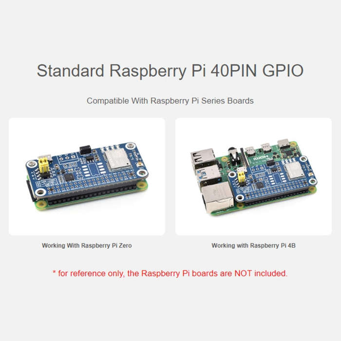 Waveshare For Raspberry Pi LC29H Series Dual-Band L1+L5 Positioning GPS Module, Spec: (BS) GPS/RT...