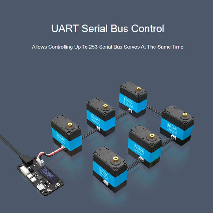 Waveshare 24703 25kg.cm Wide Range Voltage ST3020 Serial Bus Aervo