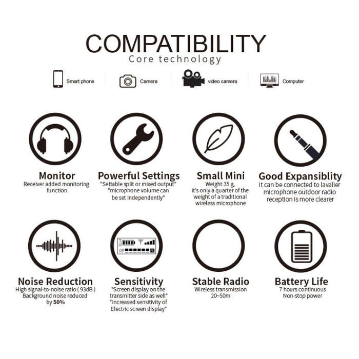 Mini Live Collar Wireless Microphone, Style: GAW-811