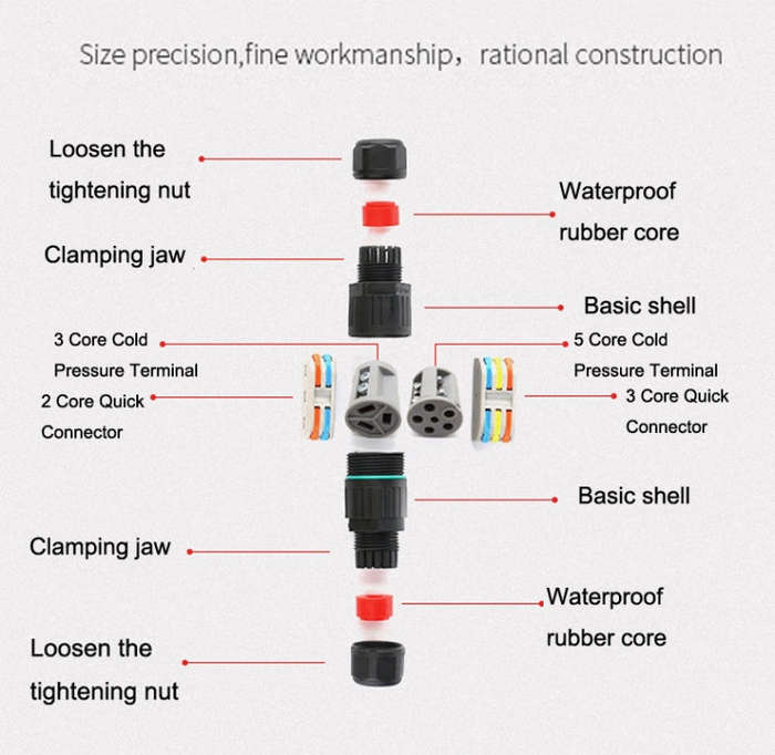 CDF-200/3 Waterproof Wire Connector With 5 Pin Cold Pressure Terminal