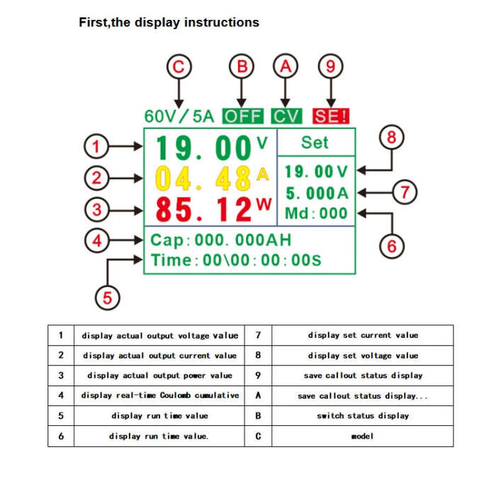 DPX3203 Adjustable Constant Voltage Current Regulator Power Supply Buck Module