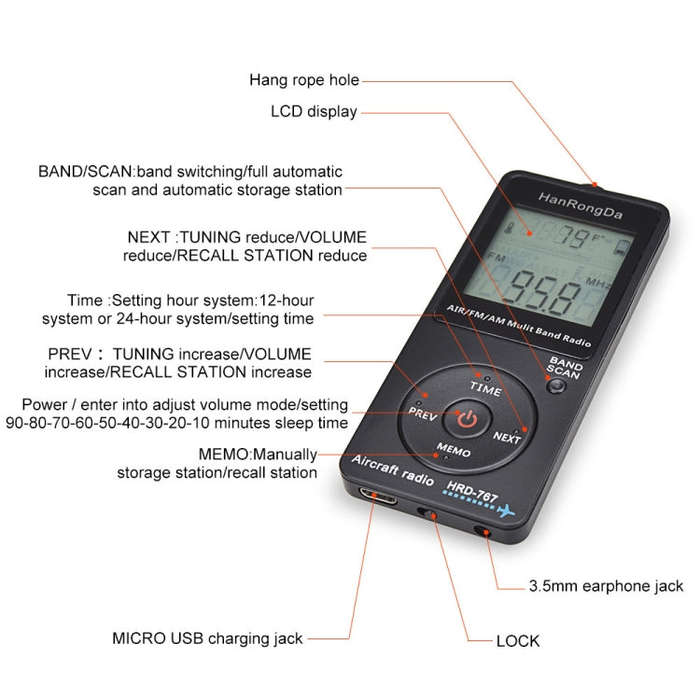 HanRongDa Mini Aviation Band Radio Can Set Automatic Shutdown FM, AM, AIR Radio(Black)