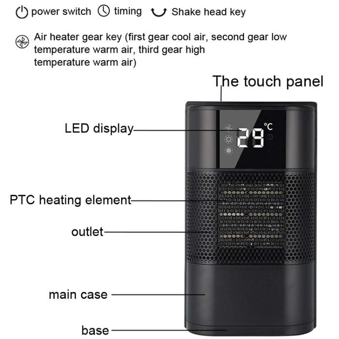 N8 Table Air Heater Indoor Quick Heat Energy Saving Electric Heater,  Specification: EU Plug(White)
