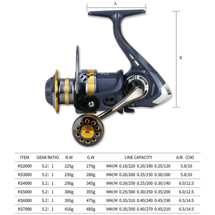 YUMOSHI KS2000 Spinning Fishing Reel Metal Rocker Metal Cup Reel