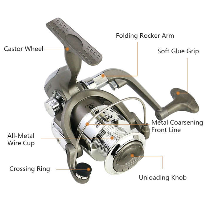 YUMOSHI SC4000 Plastic Plating Head Fishing Line Wheel Loyal Casting Reel
