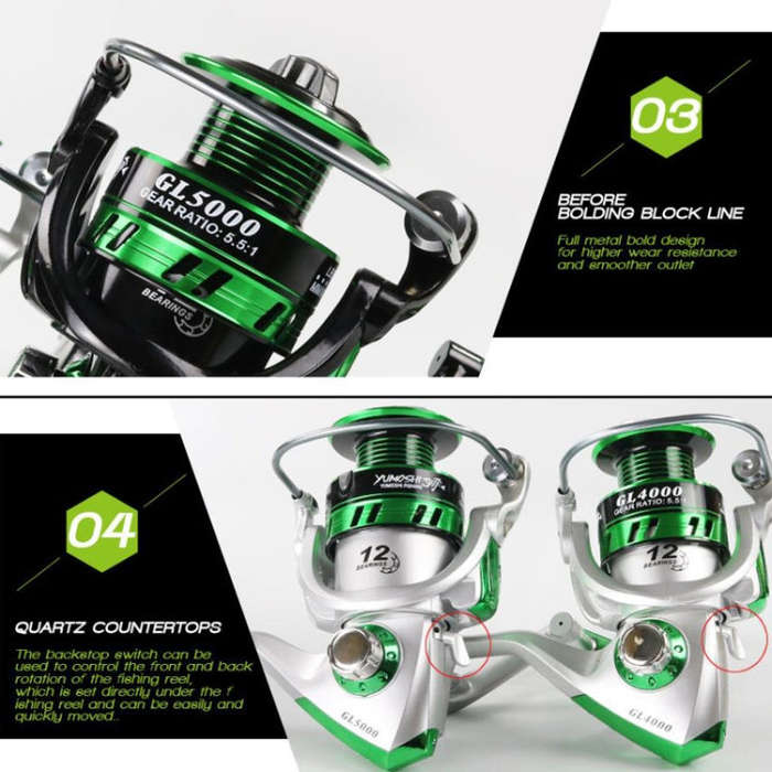 YUMOSHI GL Series Fishing Lines Spinning Reel, Specification: GL6000 Black