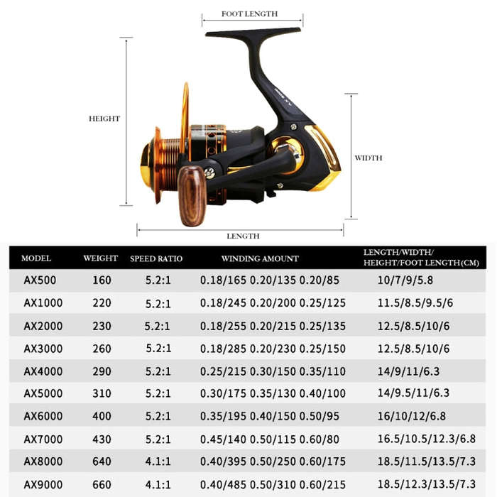 YUMOSHI AX3000 Metal Rocker Fishing Reel Spinning Reel