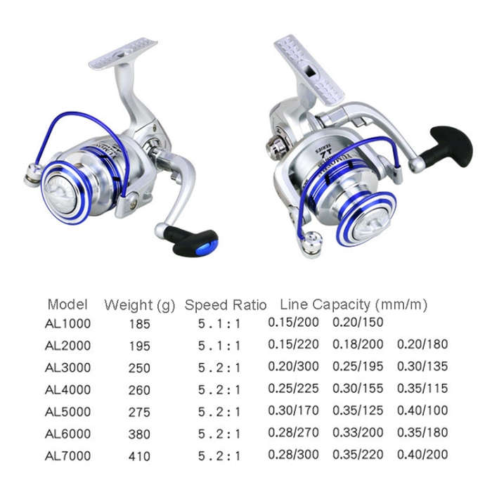 YUMOSHI AL6000 Metal Head Fish Line Wheel