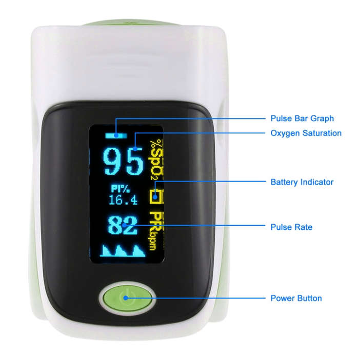 AB-80 Precision Finger Pulse Oximeter Blood Oxygen Monitor(Green)