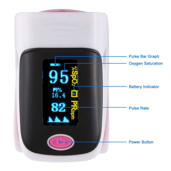 AB-80 Precision Finger Pulse Oximeter Blood Oxygen Monitor(Pink)