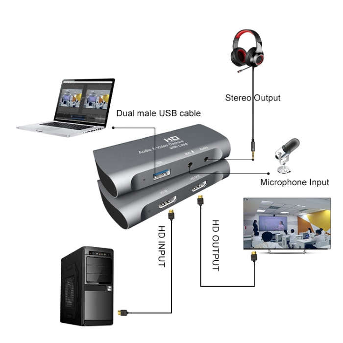 Z27 HDM Female + Mic to HDM Female USB 2.0 Video Audio Capture Box(Dark Gray)