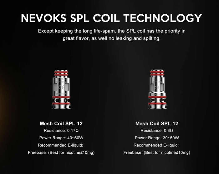 Nevoks Veego 80 Replacement Coils