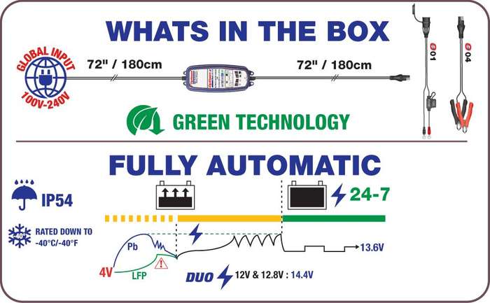 OptiMATE 2 Duo Battery Charger