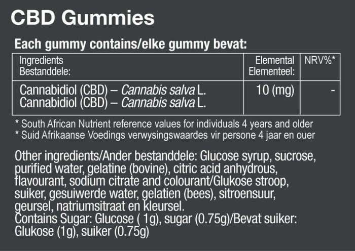 VitaTech CBD Gummies