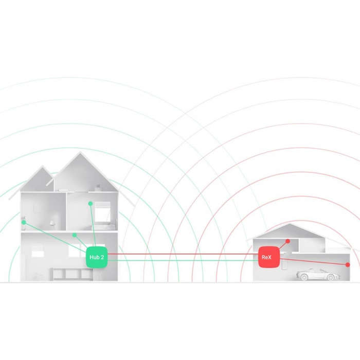 Ajax ReX Range Extender White