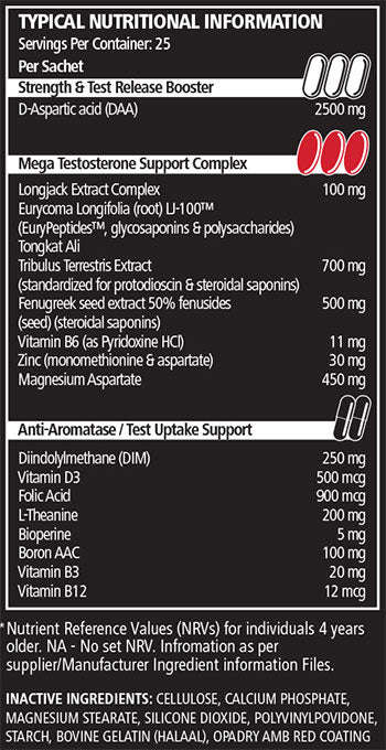 TNT Mercury Anabolic Beast 25 Packs - Nutritional Information