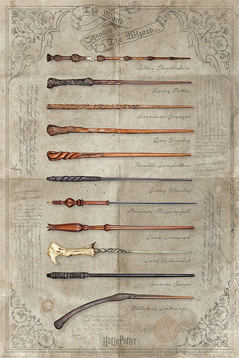 Harry Potter Wands Poster