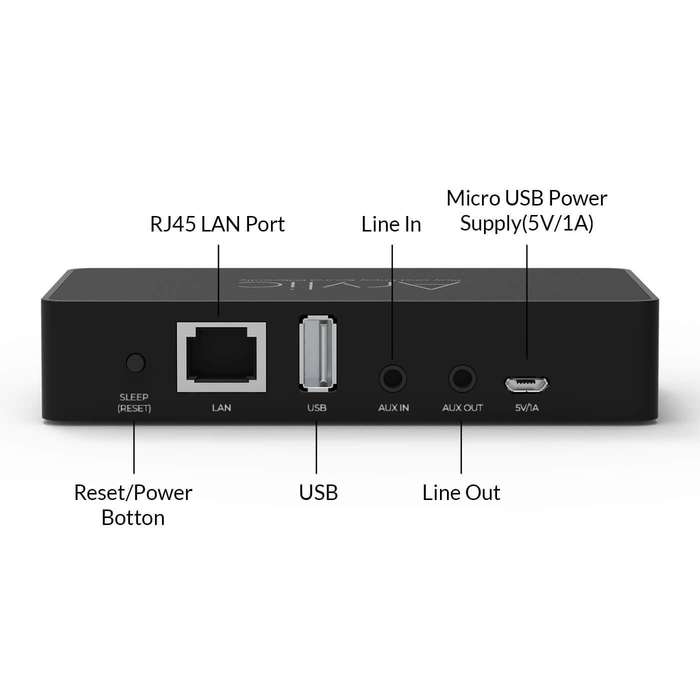 Demo Arylic S10 Mini Preamp With Wifi & Bluetooth 5.0