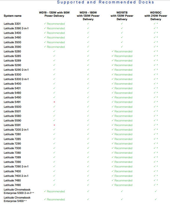 wd19-compatibility-1.png