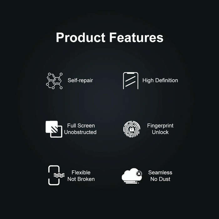 Hydrogel TPU screen protector for Samsung A14 pack of 2
