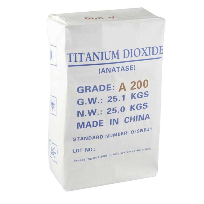 Titanium Dioxide- Food Grade