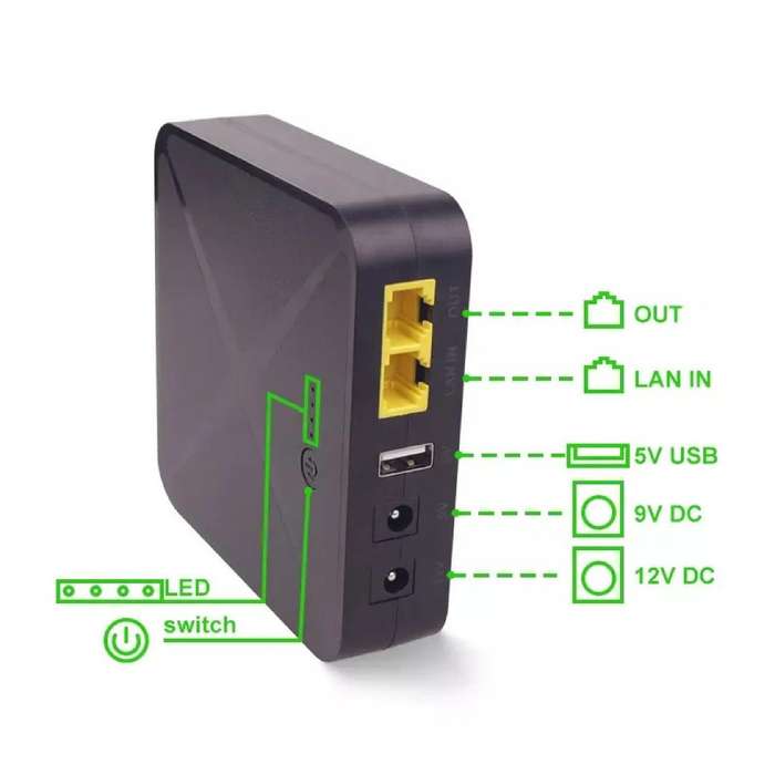 8000mAh Mini DC POE UPS for Wifi Router