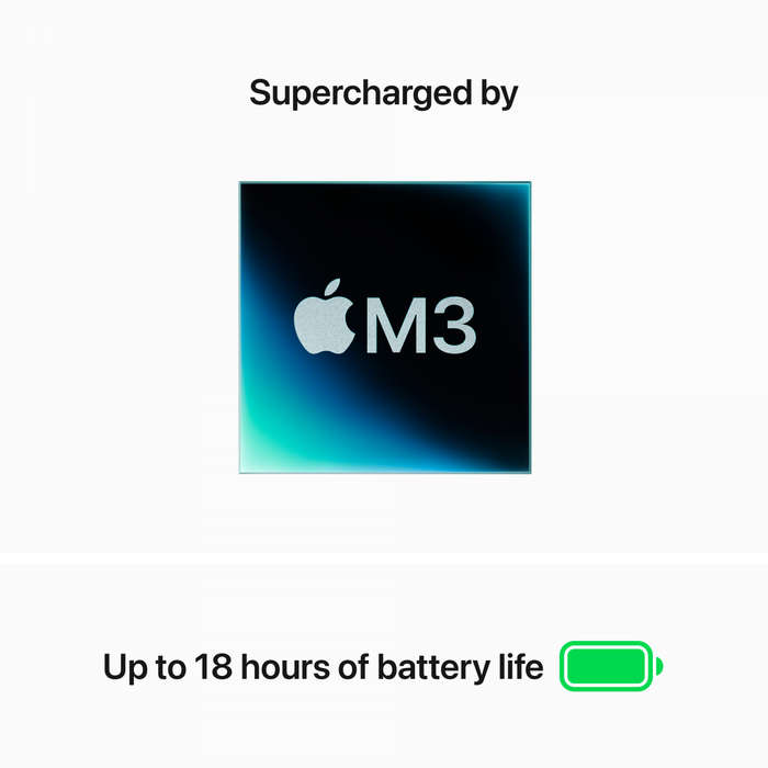 15-inch MacBook Air: Apple M3 chip with 8-core CPU and 10-core GPU, 16GB, 512GB SSD - Silver,Mode...