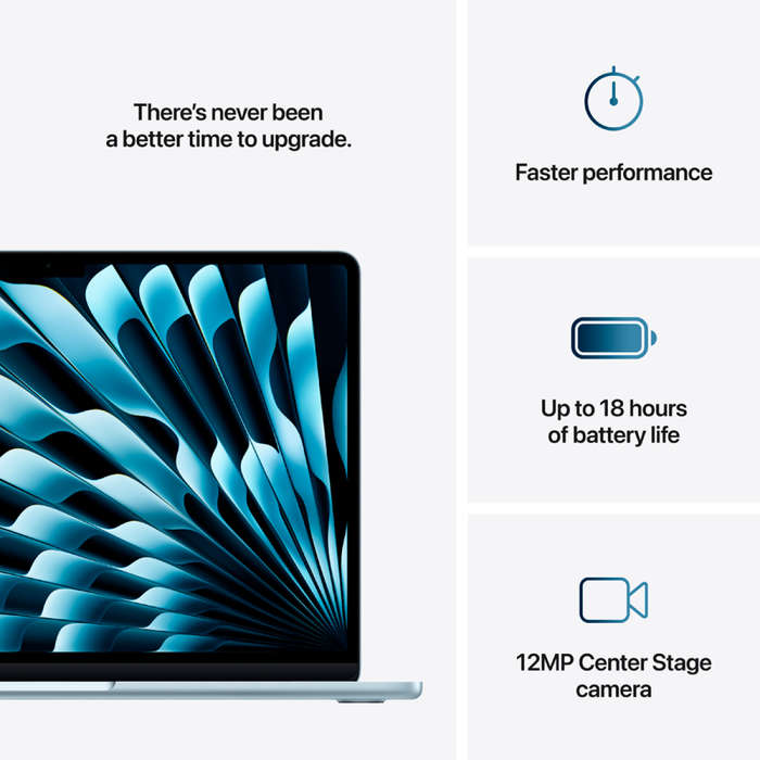 13-inch MacBook Air: Apple M4 chip with 10-core CPU and 10-core GPU, 24GB, 512GB SSD - Sky Blue,M...