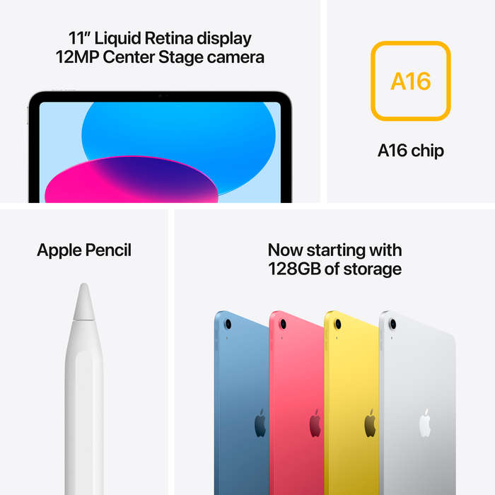 11-inch iPad Wi-Fi + Cellular 256GB - Yellow,Model A3355
