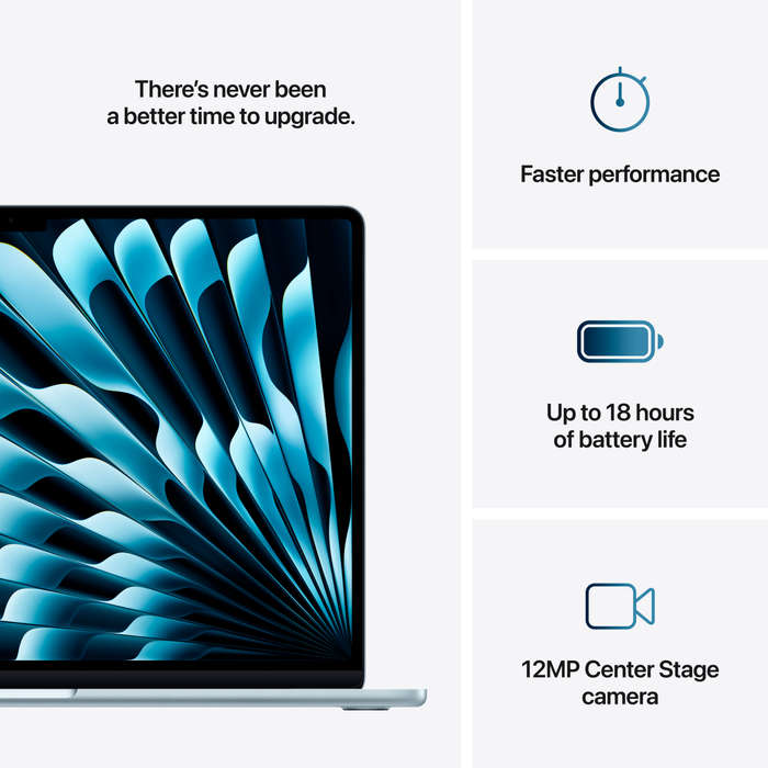 15-inch MacBook Air: Apple M4 chip with 10-core CPU and 10-core GPU, 16GB, 256GB SSD - Sky Blue,M...