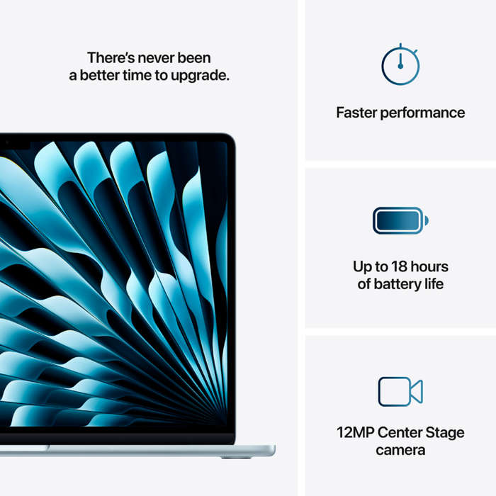 15-inch MacBook Air: Apple M4 chip with 10-core CPU and 10-core GPU, 24GB, 512GB SSD - Sky Blue,M...