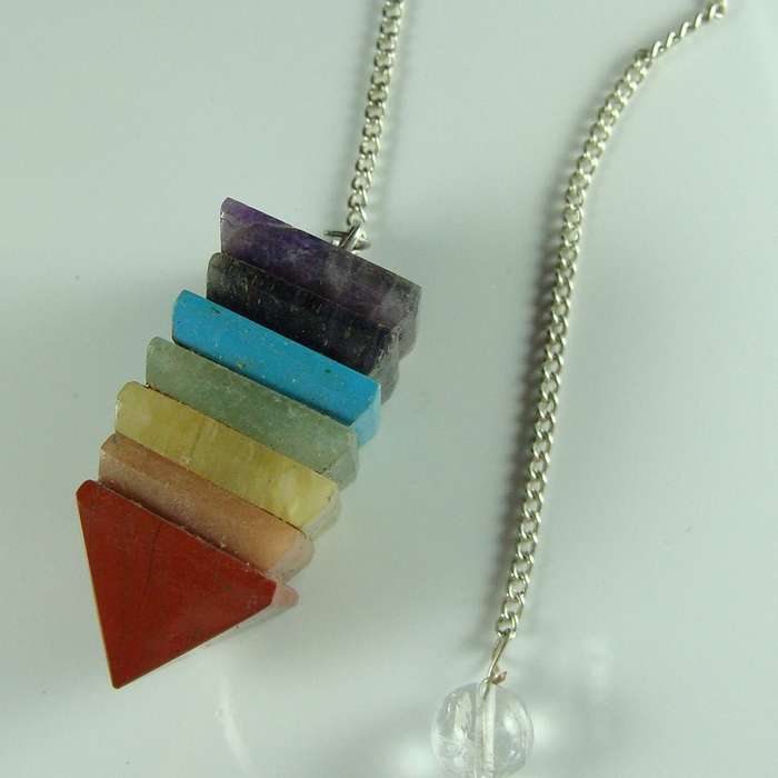 Chakra Pendulum