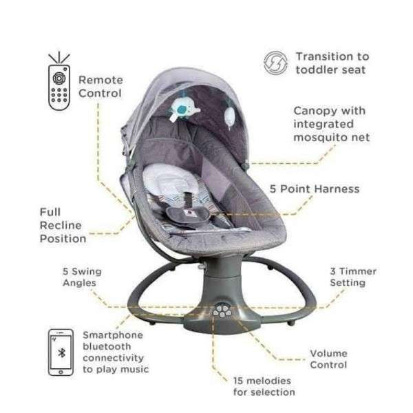 Mastela 3-in-1 Swing &amp; Rocker- Grey &amp; Blue