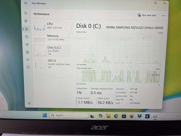Acer Swift SF314-59 8GB RAM 512GB NVME SSD Silver - Hinge Damage