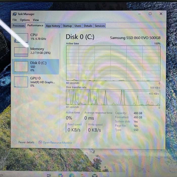 Dell Inspiron 15 3000 Core i5 8GB RAM and 512GB SSD Black (3 Month Warranty)