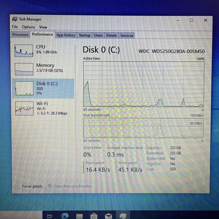 Dell Inspiron 15 "Core i3" 8GB RAM 256GB SSD Black (3 Month Warranty)