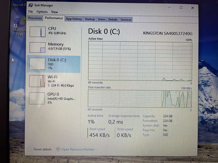 Dell Inspiron 15 "Core i5" 8GBB RAM 256GB SSD Black - No Disk Drive | No Camera