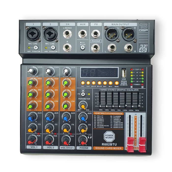 POWERWORKS R602-BTU