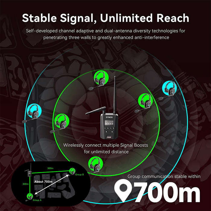 SYNCO XTALK HUB