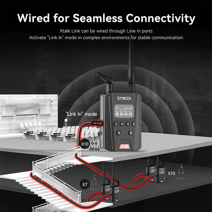SYNCO XTALK HUB