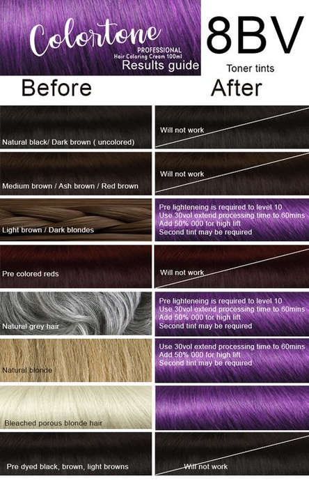 Colortone Professional Hair Dye Toner Tint Coloring Cream - 8BV Medium Lilac Platinum