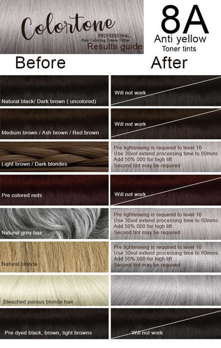 Colortone Professional Hair Dye Toner Tint Coloring Cream - 8A Dark ash lilac platinum