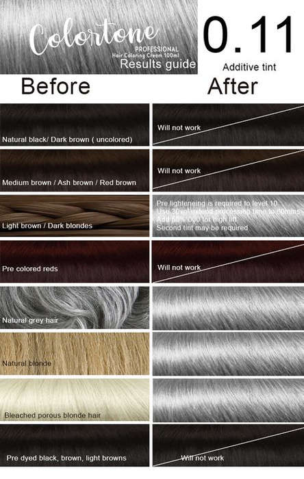 Colortone Professional Hair Dye Additive Tint Coloring Cream - 0.11 pure grey additive (for lifting