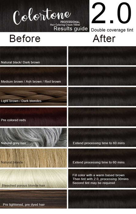 Colortone Professional Hair Dye Tint Double Coverage Coloring Cream - 2.0 Darkest black brown