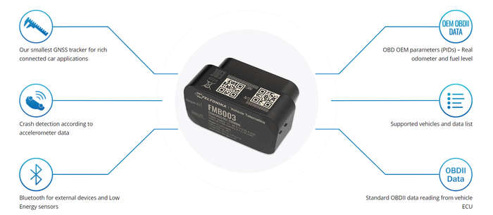 TELTONIKA Advanced plug and track device with bluetooth
