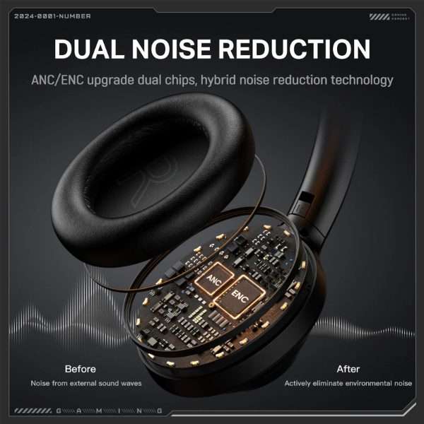 ONIKUMA GT811 Bluetooth Wireless Gaming Headset