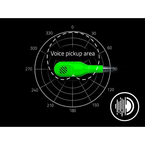 Razer Blackshark V2 X - Green