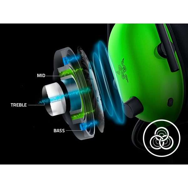 Razer Blackshark V2 X - Green