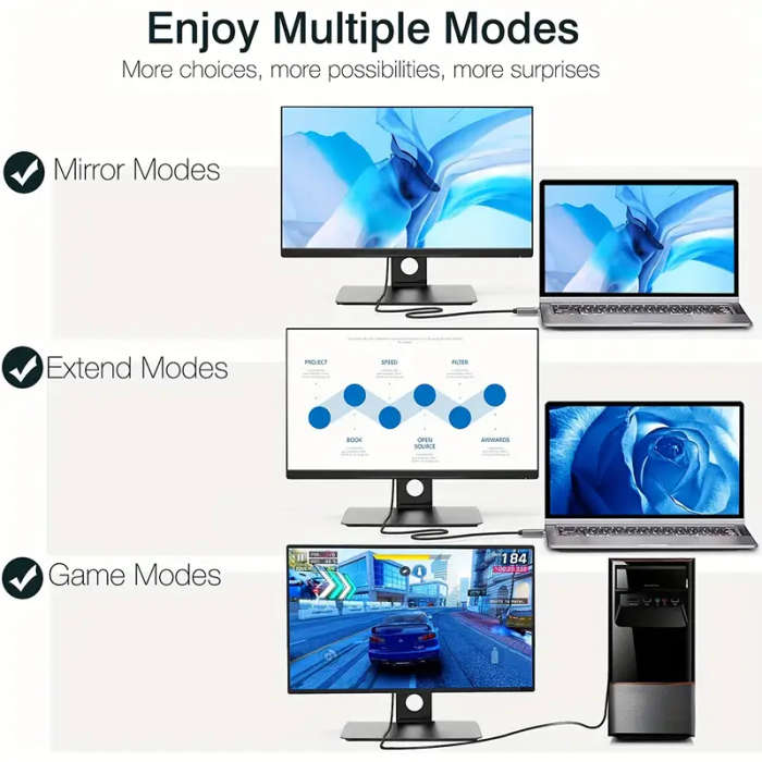 HDTV to VGA Cable